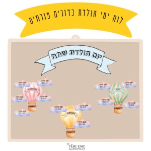 לוח ימי הולדת מעוצב כדורים פורחים להדפסה לגן ולכיתה