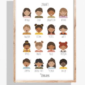 פוסטר רגשות מאוייר לילדים להדפסה בעברית+אנגלית